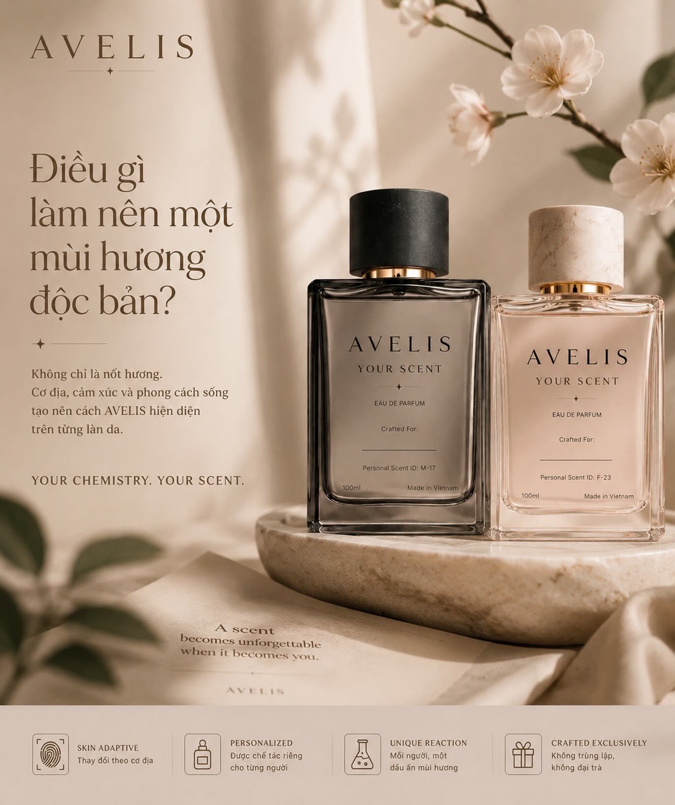 AVELIS Your Chemistry Your Scent